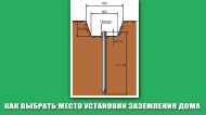 Как выбрать место установки заземления дома - Новости СЗИМ - фото